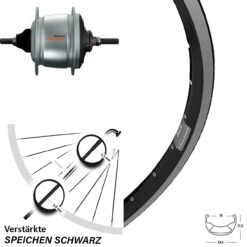 Hinterrad Ryde Zac 19 28 Zoll Shimano Nexus 8-Gang Freilauf