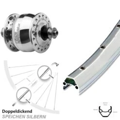 26 Zoll Vorderes Rad Mit Nabendynamo Son Delux Silbern Poliert Ryde ZAC 2000