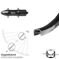 Hinterrad 28 Zoll Formula OV-32 Ryde Andra 30