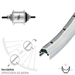 28 Zoll ZAC 2000 Ryde Hinterrad Sturmey Archer Automatic A2K