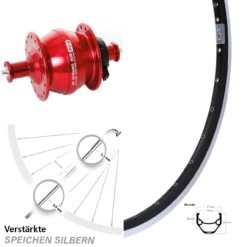 Shutter Nabendynamo Rot Ryde ZAC 421 Vorderrad 27,5 Zoll