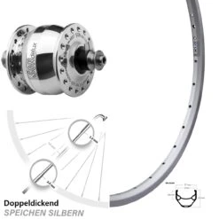 28 Zoll Hinterrad Ryde ZAC 421 Son Delux Nabendynamo Silbern