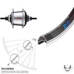 Hinterrad 28 Zoll Shimano Nexus 7-Gang Centerlock Exal ZX19