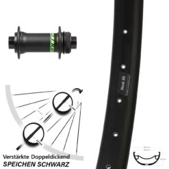 Ryde Rival 35 Boost Vorderrad 27,5+ Zoll Mit Formula CL-811 Syncros Nabe