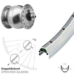 26 Zoll Vorderrad Ryde ZAC 2000 Felgenbremse Dynamo SON 28 Hohlachse Silbern Eloxiert