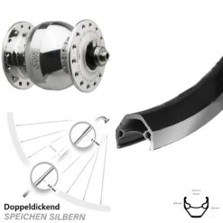 26 Zoll Vorderrad Mit Nabendynamo Ryde ZAC 2000 SON Delux Wide Body