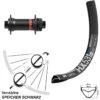Dt-swiss 27,5 Zoll Vorderrad DT Swiss HX 531 Formula CL-811 Boost Syncros 15x100 Mm