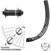 Dt-swiss 27,5 Zoll Vorderrad DT Swiss HX 491 Mit Formula CL-811 Boost Syncros