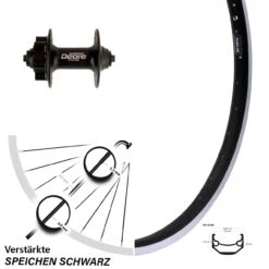 28 Zoll Vorderrad Shimano Deore HB-M525 Ryde Andra 40 Für Felgenbremse