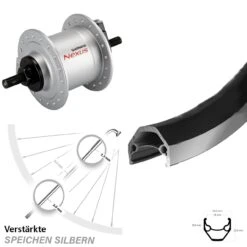 Vorderes Laufrad 28 Zoll Ryde ZAC 2000 Shimano DH-C3000