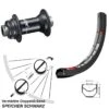 Dt-swiss Shimano XT HB-M8110 DT Swiss TK 540 Vorderrad 28 Zoll Für Steckachse