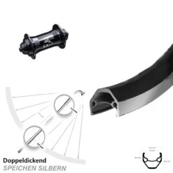 Ryde ZAC 2000 Vorderrad 28 Zoll Mit KX-T Nabe Schwarz 100 Mm