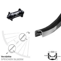 Ryde Andra 30 Vorderrad 28 Zoll Mit KX-T Nabe Schwarz Bikepacking