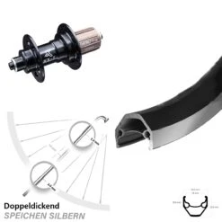 KX-T 130 Mm Schwarz Ryde ZAC 2000 Hinteres Rad 28 Zoll