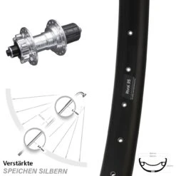 27,5+ Zoll Hinterrad KX-E Nabe Silbern-eloxiert 5x135 Mm 6-Loch 11-fach Ryde Rival 35 Disc