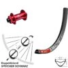 Dt-swiss 27,5 Zoll Vorderrad KX-G Steckachse DT Swiss XM 421