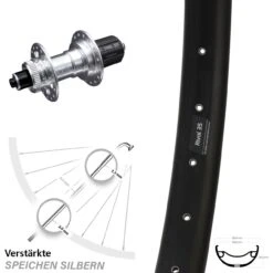 27,5+ Zoll Hinterrad KX-E Nabe Silbern 5x135 Mm Centerlock 11-fach Ryde Rival 35 Disc