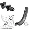 Dt-swiss 29 Zoll Hinterrad U 623 DT Swiss 350 Hybrid 12x142 Mm Für 6-Loch