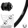 Vorderrad 28-29 Zoll Ryde Andra 30 Disc 6-loch SON 28 Nabendynamo Steckachse 12x100 Mm